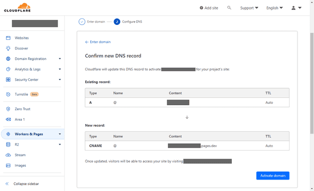 Cloudflare pages custom domain DNS